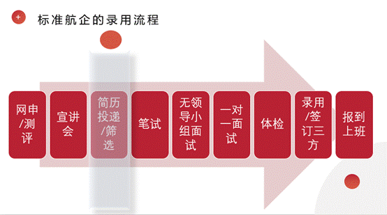 说明:7f52cc130b2063275d5e996a9b0c0bf